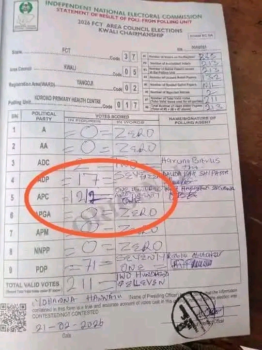 Can IReV replace manual collation/ announcement of results, EHICHIOYA EZOMON examines